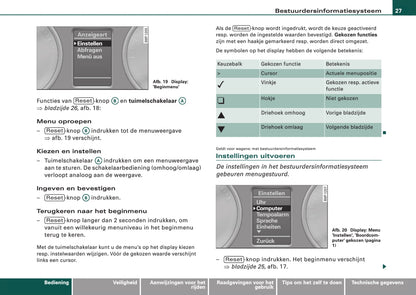 2006-2010 Audi TT Bedienungsanleitung | Niederländisch