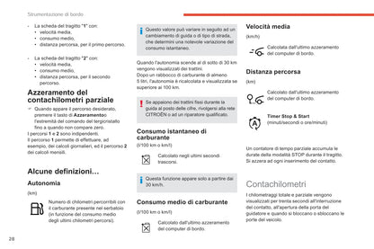 2018-2019 Citroën C4 Cactus Owner's Manual | Italian