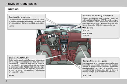 2013-2014 Peugeot 308 CC Gebruikershandleiding | Spaans