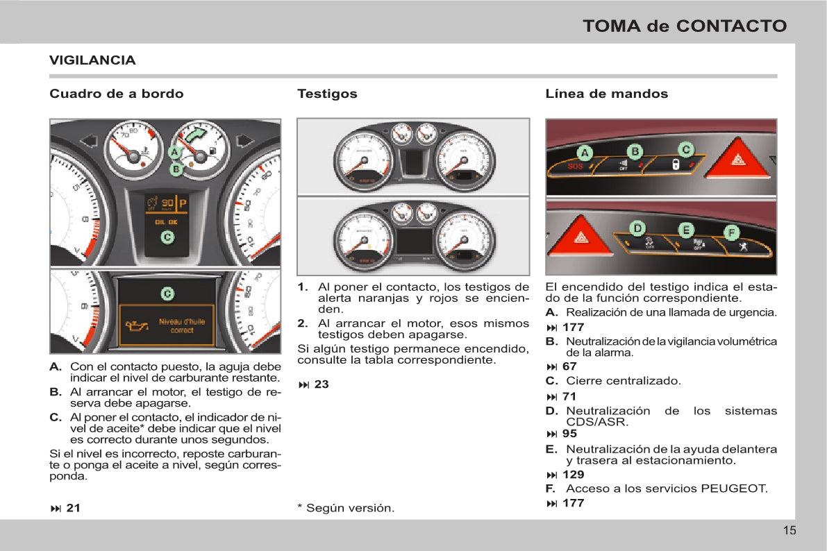 2013-2014 Peugeot 308 CC Gebruikershandleiding | Spaans