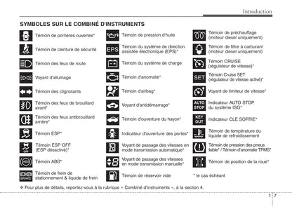2013-2014 Kia Venga Gebruikershandleiding | Frans