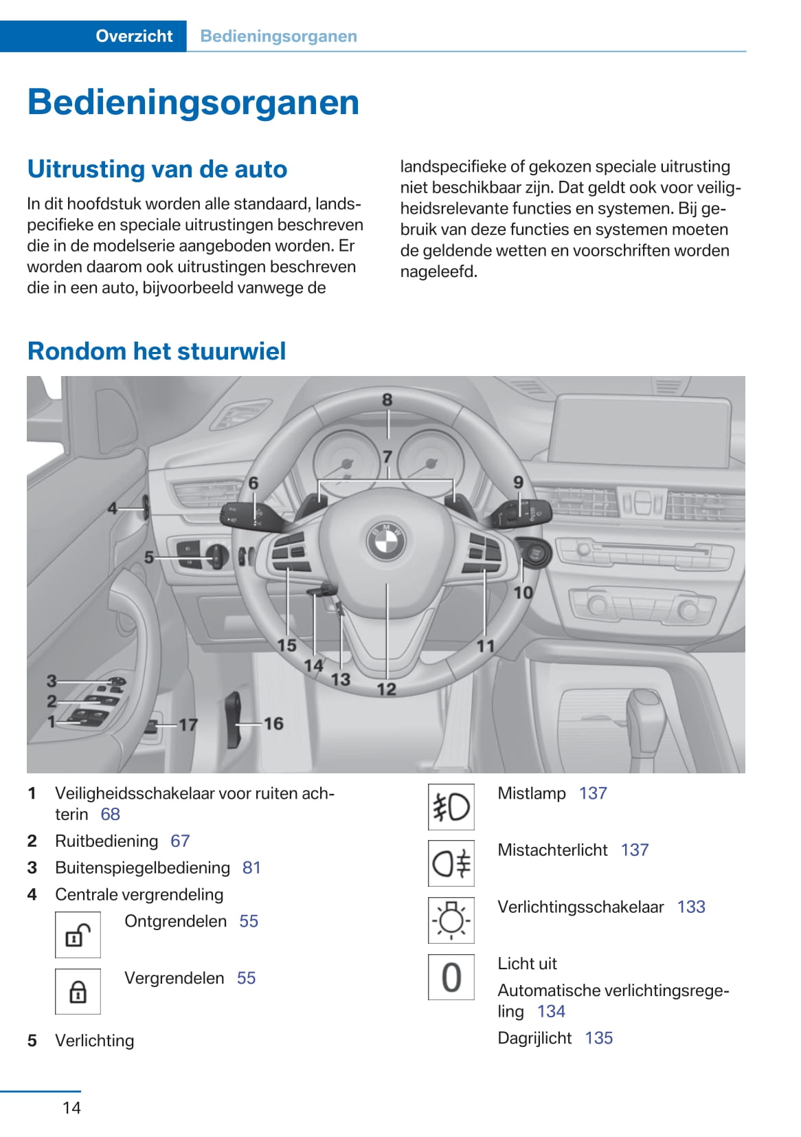 2017-2018 BMW X1 Gebruikershandleiding | Nederlands