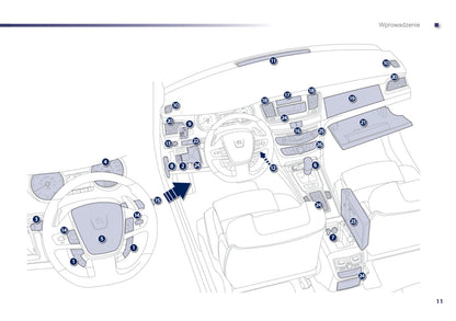 2012-2014 Peugeot 508 Gebruikershandleiding | Pools