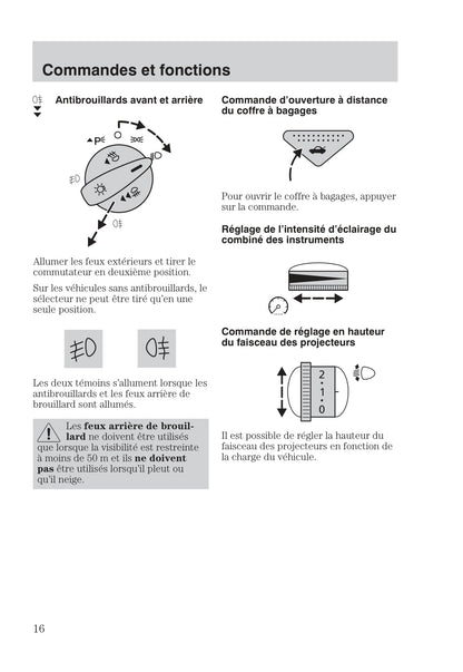 1999-2005 Ford Focus Gebruikershandleiding | Frans