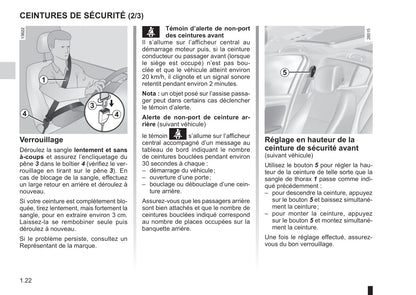 2015-2016 Renault Mégane Owner's Manual | French