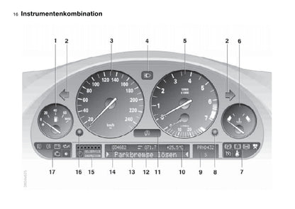 1999-2001 BMW 7 Series Gebruikershandleiding | Duits