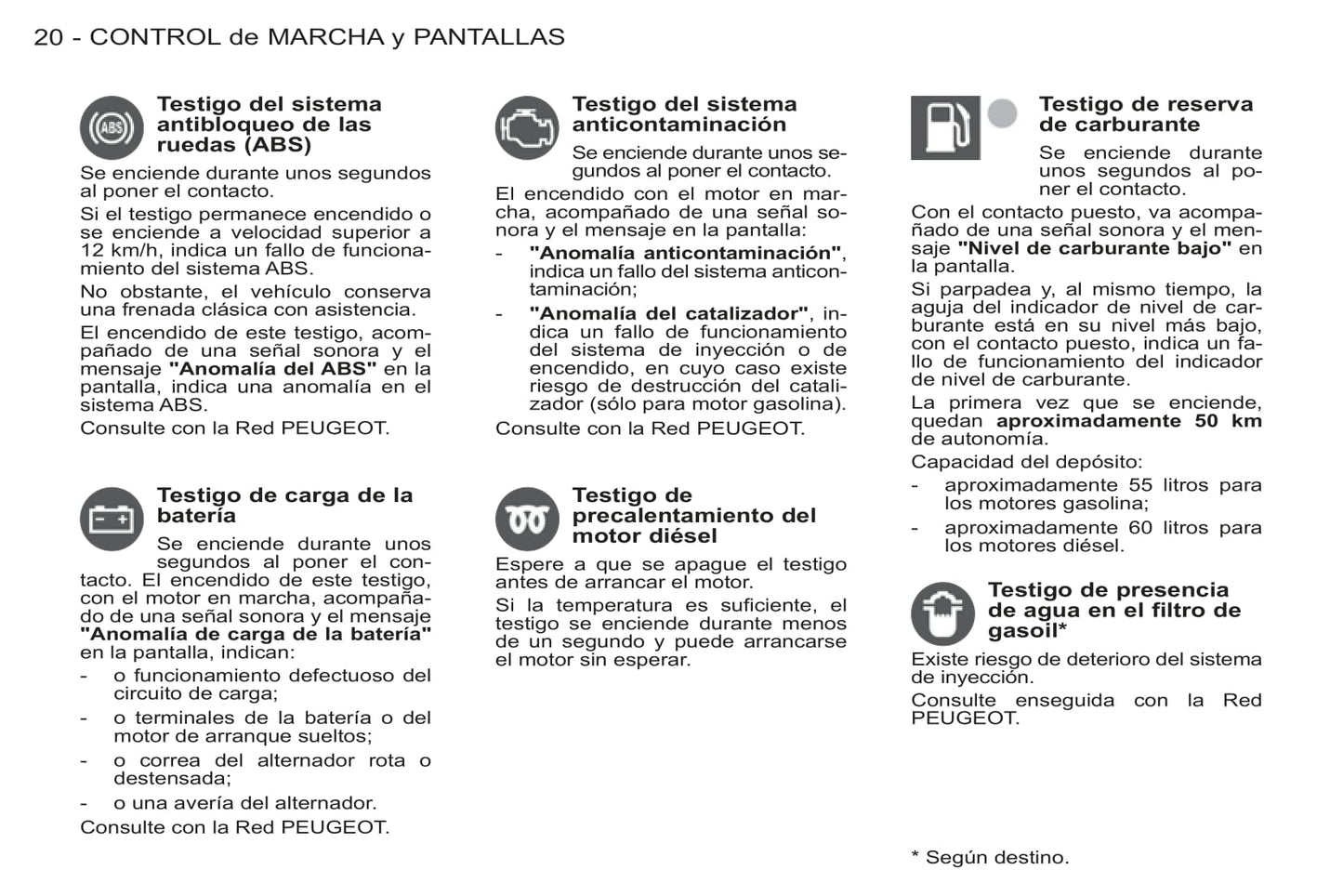 2011-2012 Peugeot Partner Origin Gebruikershandleiding | Spaans