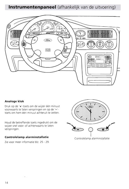 1995-2000 Ford Escort Owner's Manual | Dutch