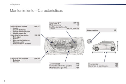 2016-2018 Peugeot 108 Bedienungsanleitung | Spanisch