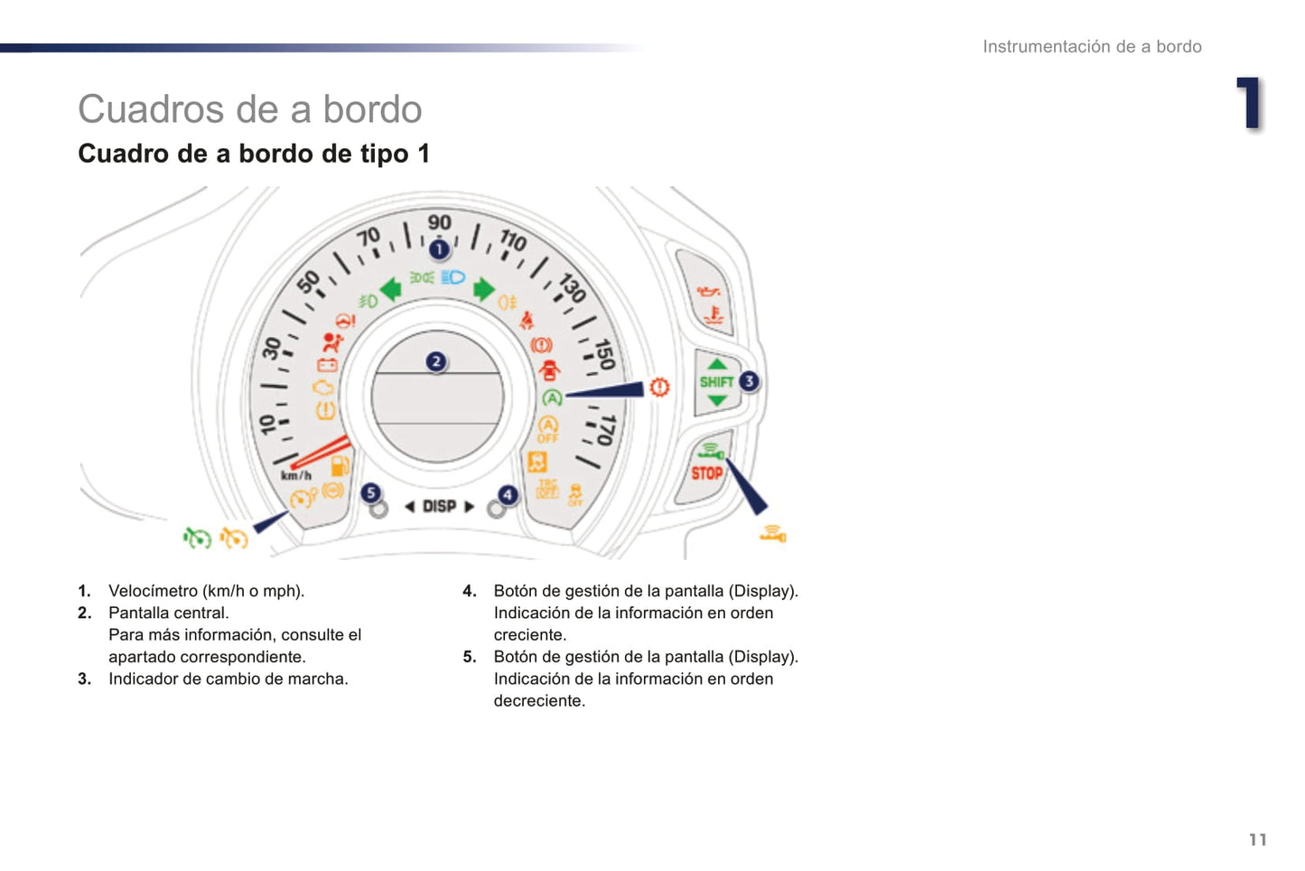 2016-2018 Peugeot 108 Gebruikershandleiding | Spaans