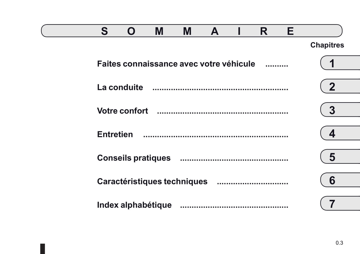 2018-2019 Renault Zoe Owner's Manual | French