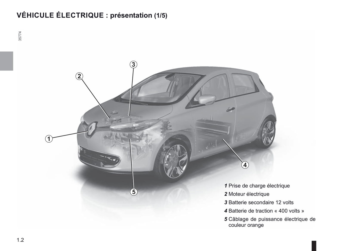 2016-2019 Renault Zoe Manuel du propriétaire | Français