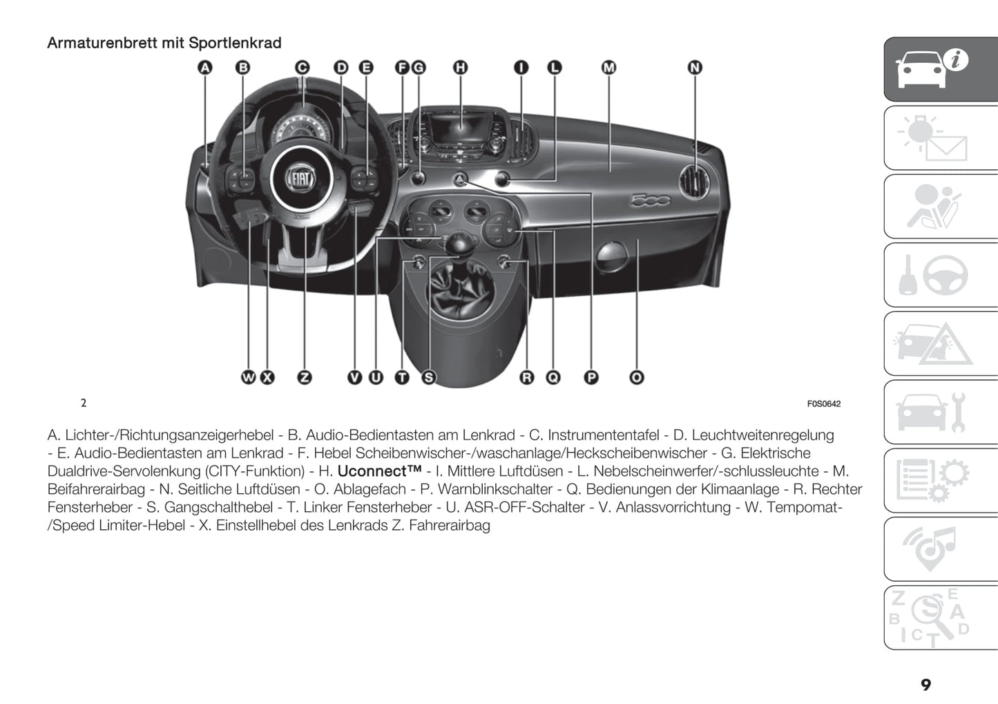 2020-2021 Fiat 500/500C Hybrid Bedienungsanleitung | Deutsch