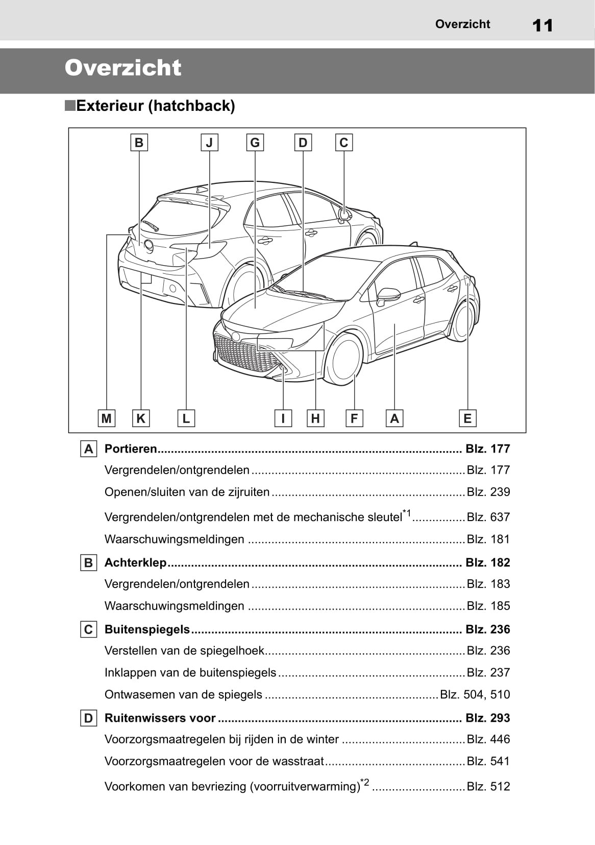 2022 Toyota Corolla Hatchback/Touring Sports Hybrid Gebruikershandleiding | Nederlands