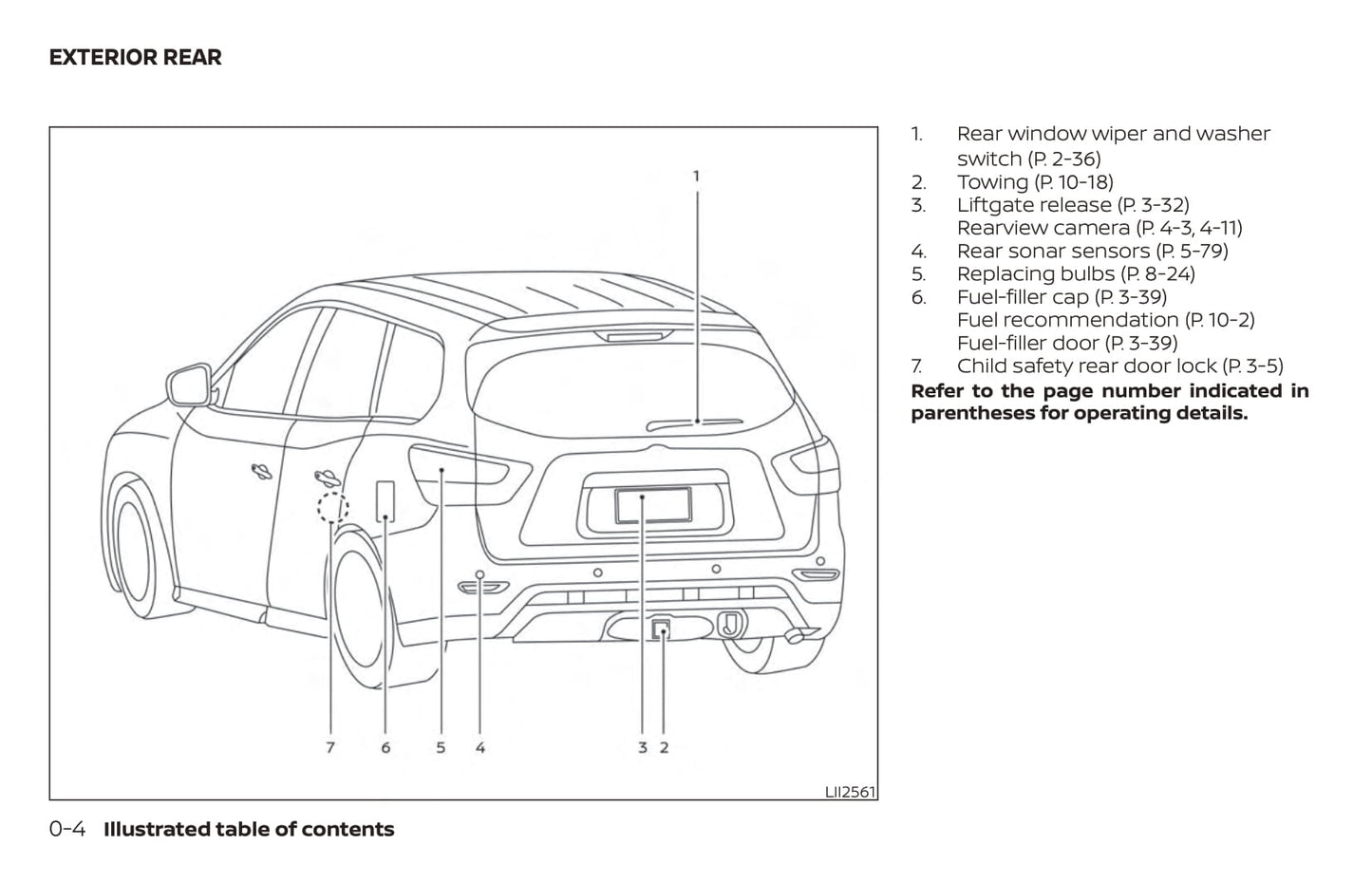 2019 Nissan Pathfinder Owner's Manual | English