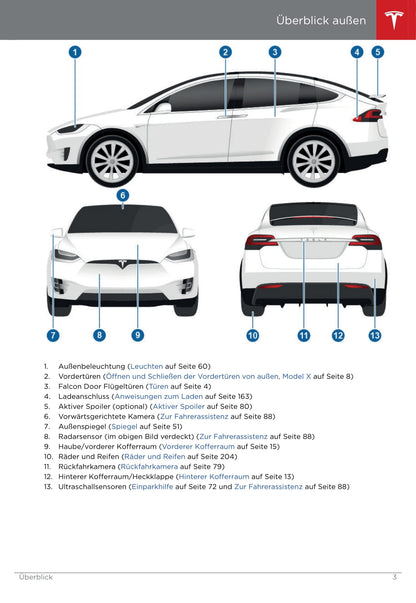 2016-2020 Tesla Model X Manuel du propriétaire | Allemand