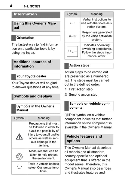 2021 Toyota Supra Owner's Manual | English