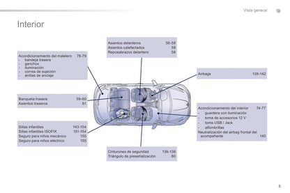 2014-2015 Peugeot 208 Owner's Manual | Spanish