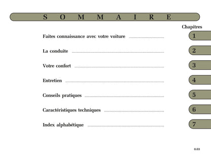2005-2006 Renault Clio Owner's Manual | French