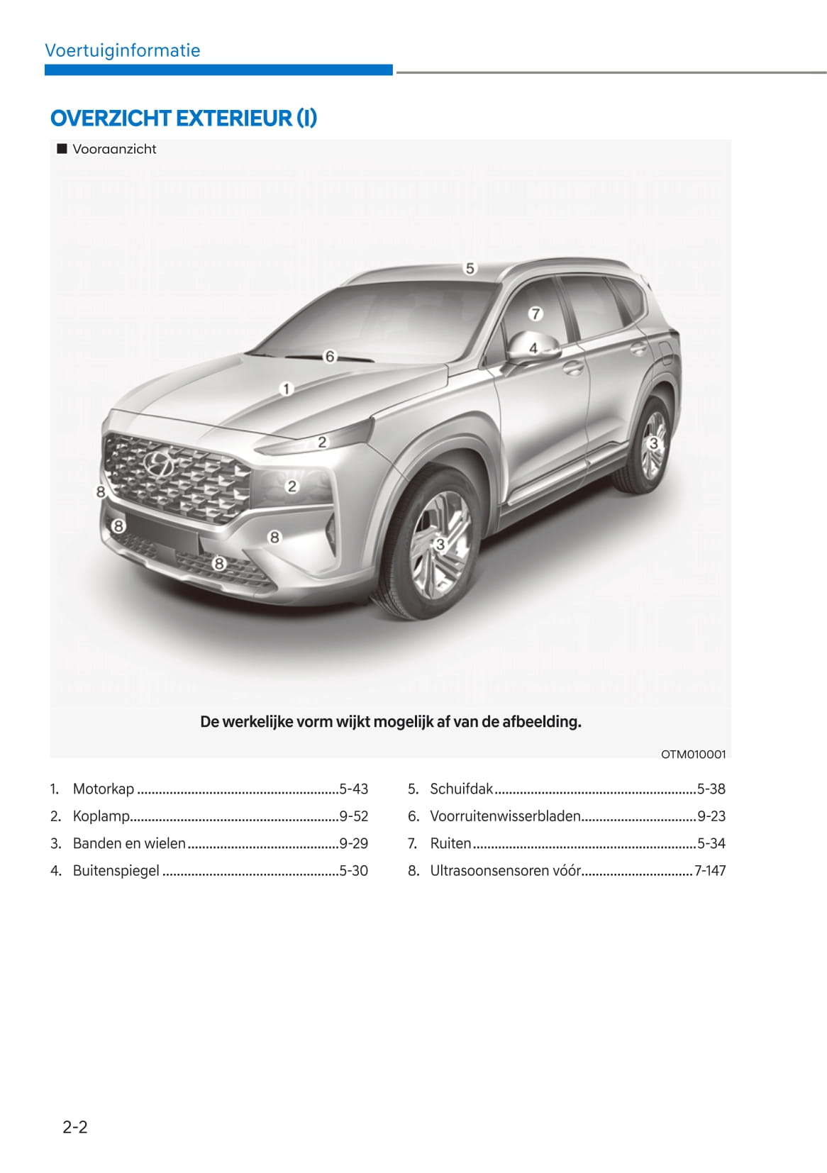 2020-2021 Hyundai Santa Fe Owner's Manual | Dutch