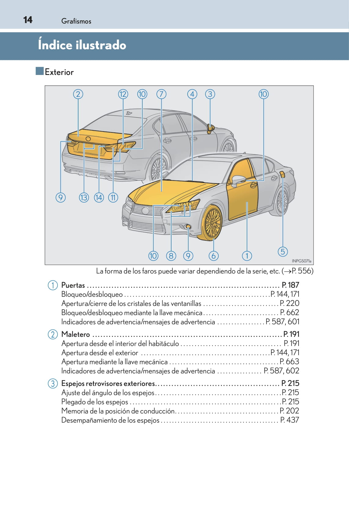 2014-2015 Lexus GS 300h/GS 450h Gebruikershandleiding | Spaans