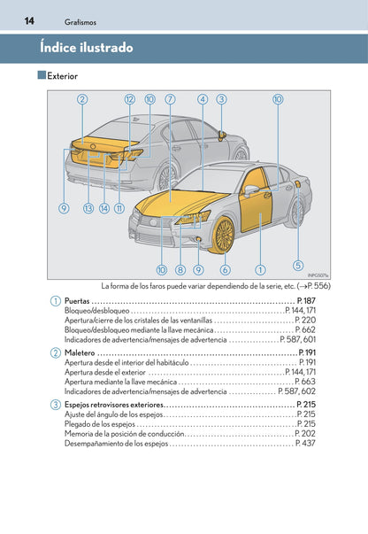 2014-2015 Lexus GS 300h/GS 450h Gebruikershandleiding | Spaans