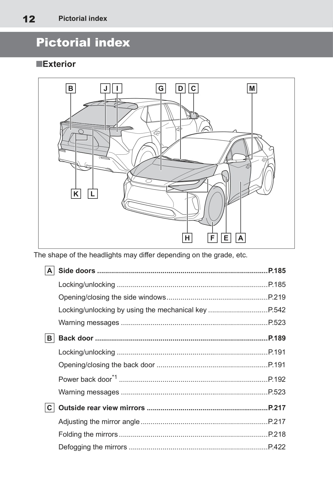 2022 Toyota bZ4X Bedienungsanleitung | Englisch