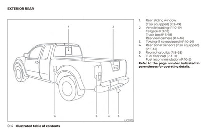 2019 Nissan Frontier Owner's Manual | English