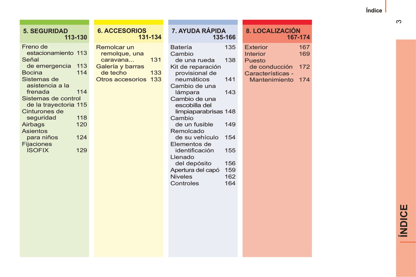2011-2013 Citroën Nemo Owner's Manual | Spanish