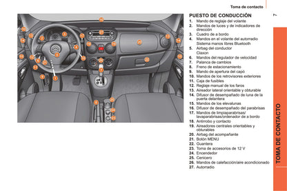 2011-2013 Citroën Nemo Bedienungsanleitung | Spanisch
