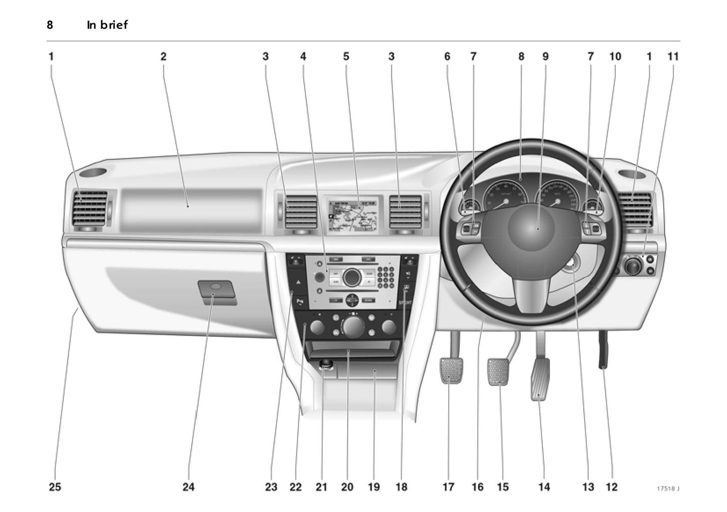 2005-2009 Vauxhall Vectra Manuel du propriétaire | Anglais