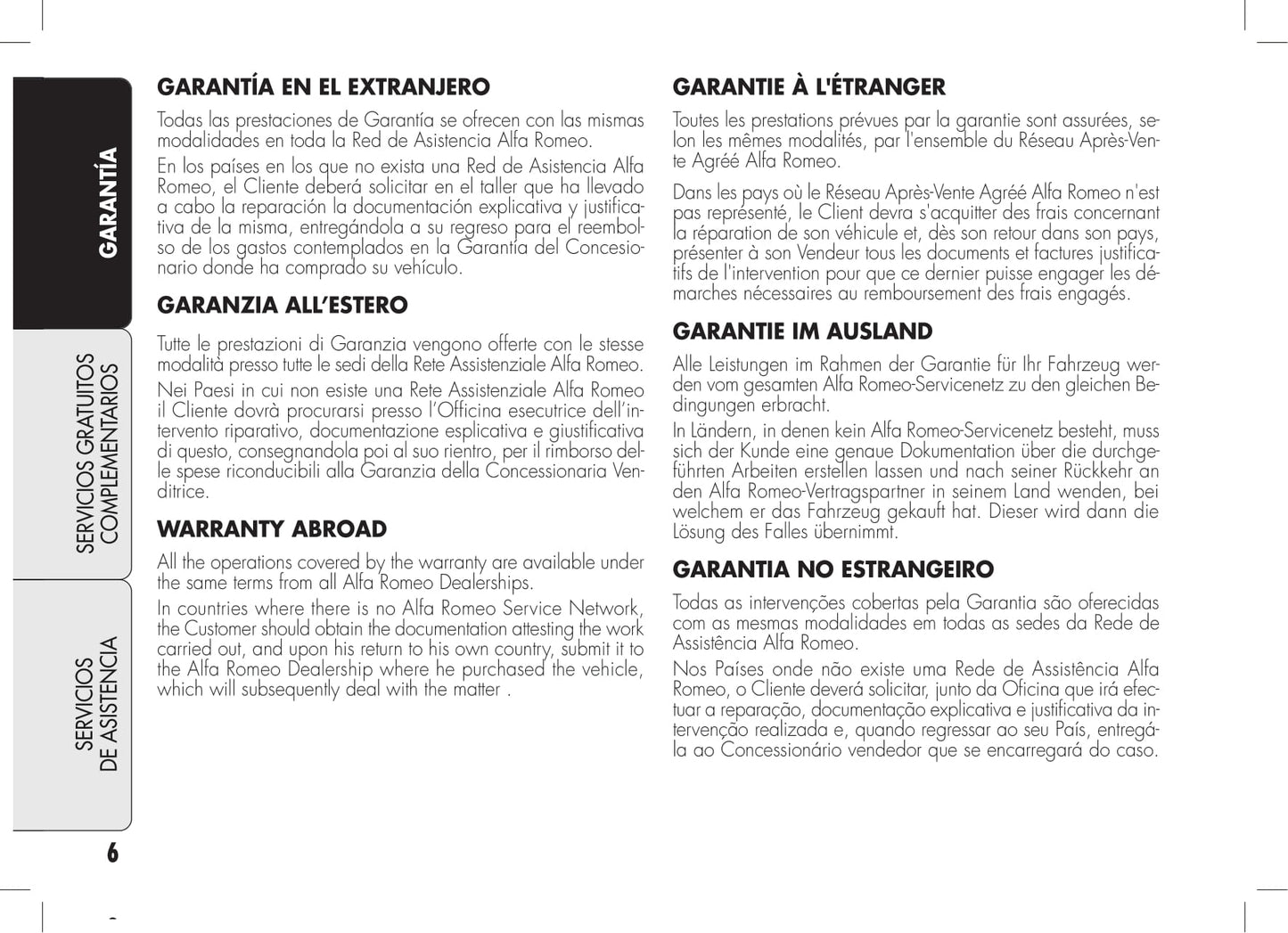 Alfa Romeo Garantía Y Servivios 2015