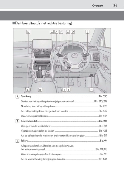 2018-2019 Lexus NX 300h Gebruikershandleiding | Nederlands
