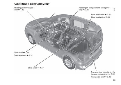 2021-2022 Renault Kangoo Owner's Manual | English