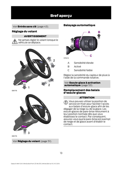 2012-2013 Ford Galaxy / S-Max Bedienungsanleitung | Französisch