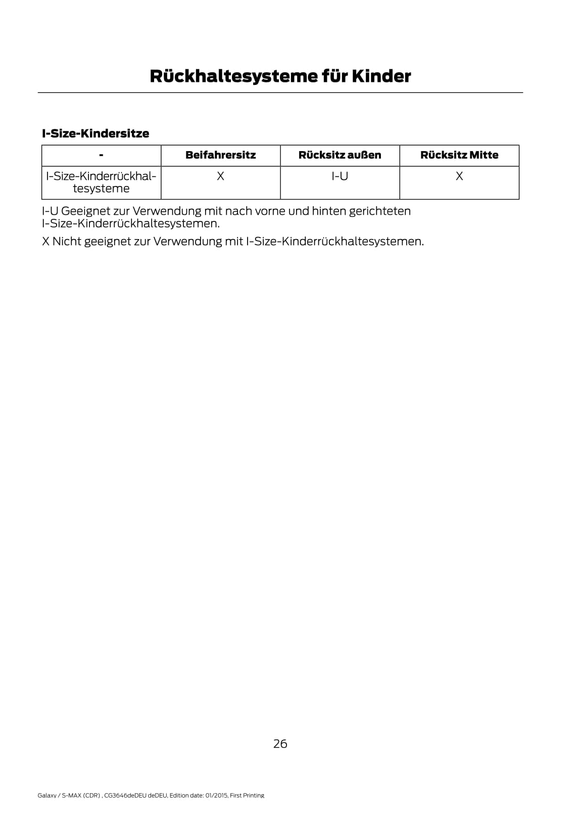 2015-2016 Ford Galaxy/S-Max Bedienungsanleitung | Deutsch