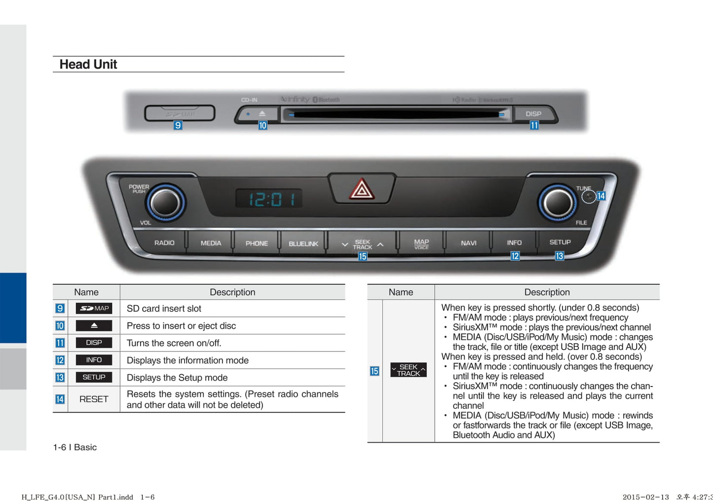 Hyundai Sonata Hybrid Multimedia System Owner's Manual 2014 - 2017