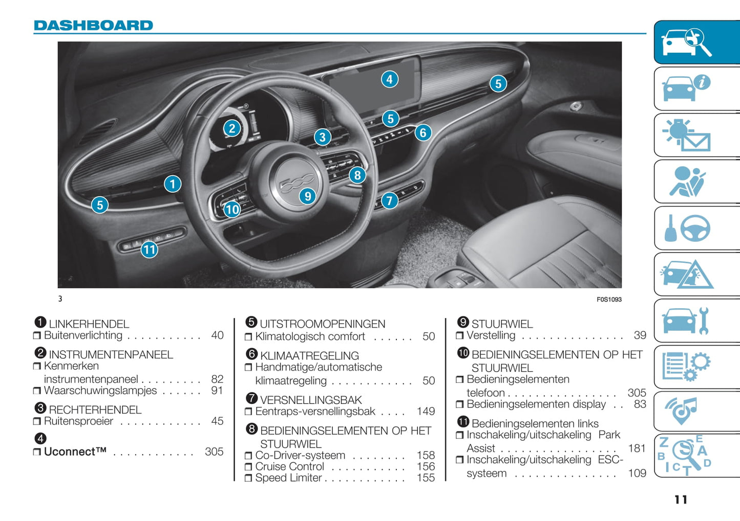 2021-2022 Fiat 500e Owner's Manual | Dutch