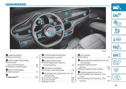 2021-2022 Fiat 500e Owner's Manual | Dutch