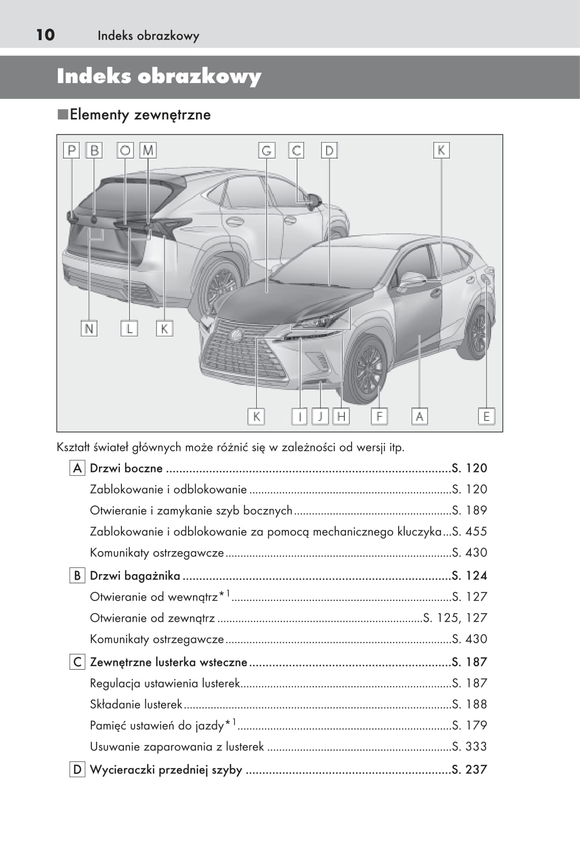 2017-2018 Lexus NX 300h Owner's Manual | Polish