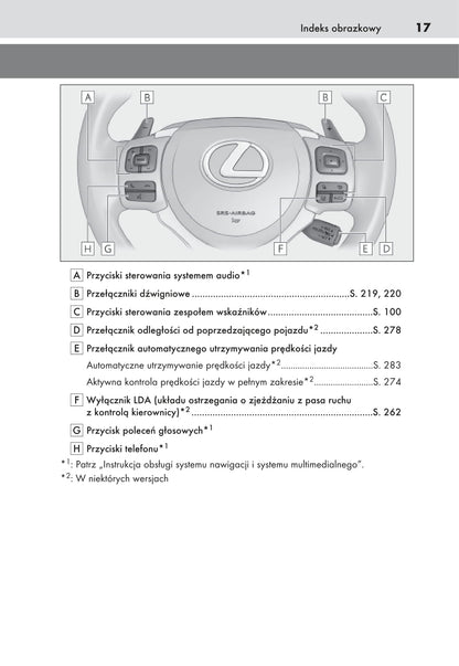 2017-2018 Lexus NX 300h Gebruikershandleiding | Pools