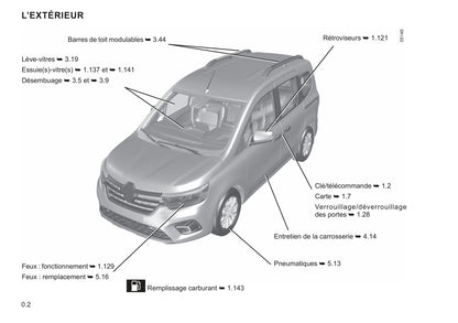 2021-2022 Renault Kangoo Gebruikershandleiding | Frans