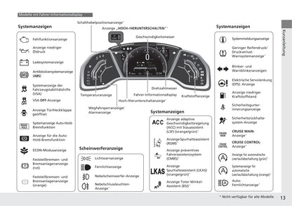 2016-2017 Honda Civic Sedan Gasoline Bedienungsanleitung | Deutsch