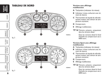 2009-2010 Fiat Bravo Gebruikershandleiding | Frans