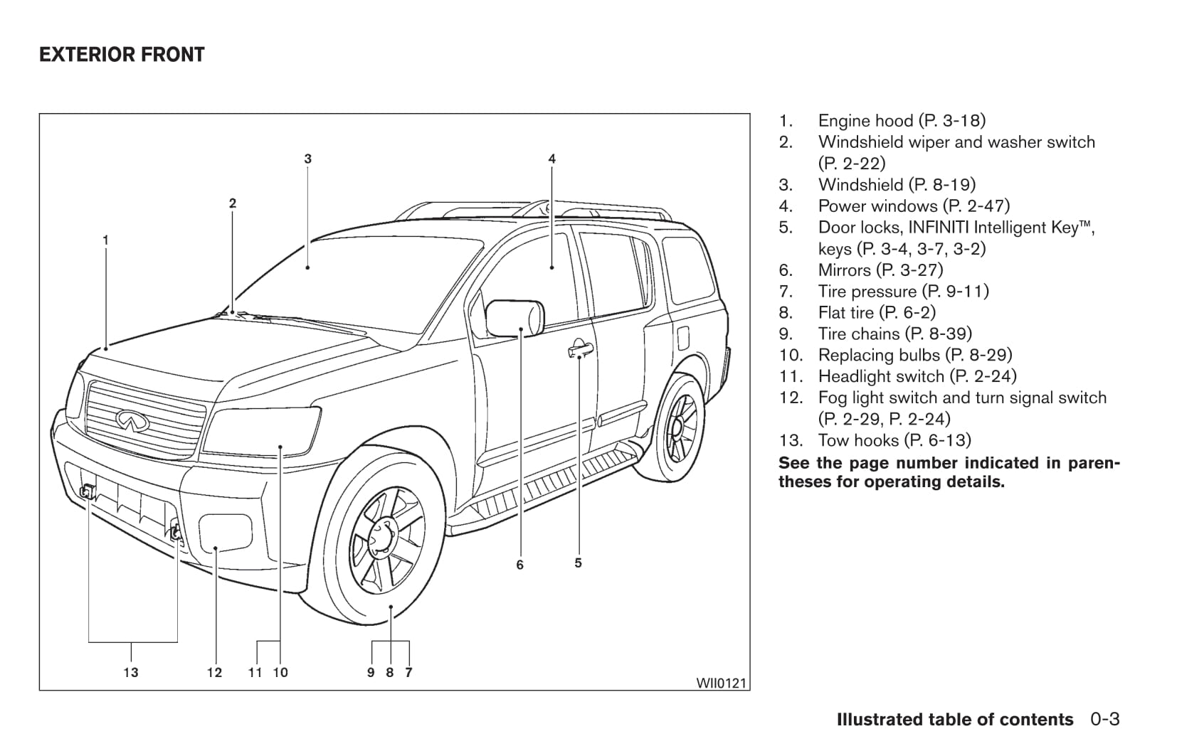 2010 Infiniti QX56 Owner s Manual English Car Manuals