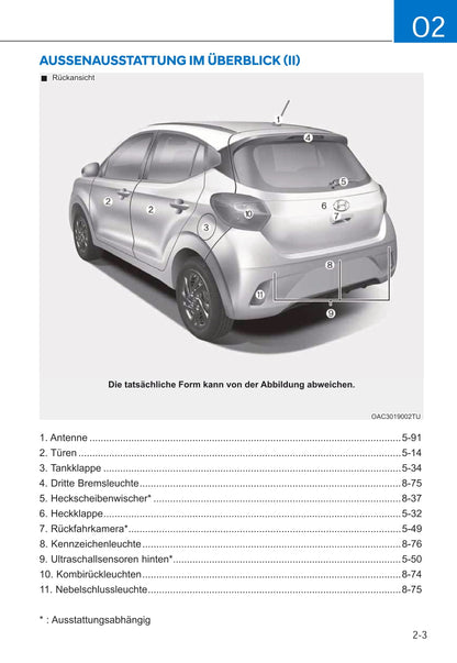 2019-2020 Hyundai i10 Gebruikershandleiding | Duits