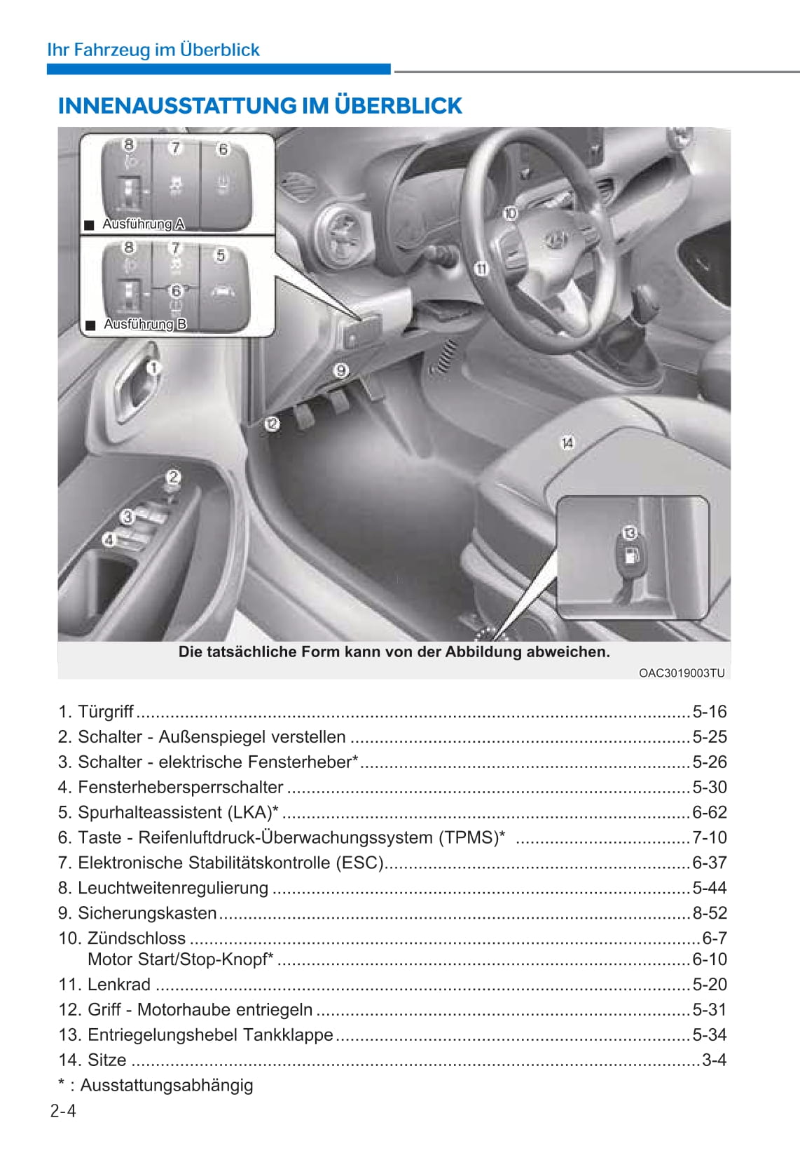 2019-2020 Hyundai i10 Owner's Manual | German