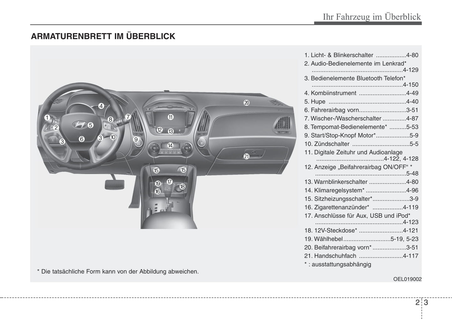 2010-2011 Hyundai ix35 Owner's Manual | German