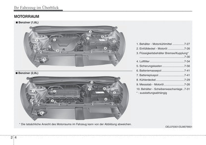 2010-2011 Hyundai ix35 Owner's Manual | German