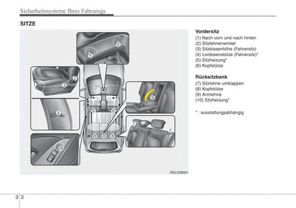 2010-2011 Hyundai ix35 Bedienungsanleitung | Deutsch